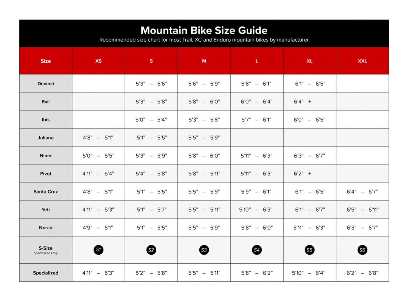 HƯỚNG DẪN CHỌN SIZE XE ĐẠP ĐỊA HÌNH (MTB)